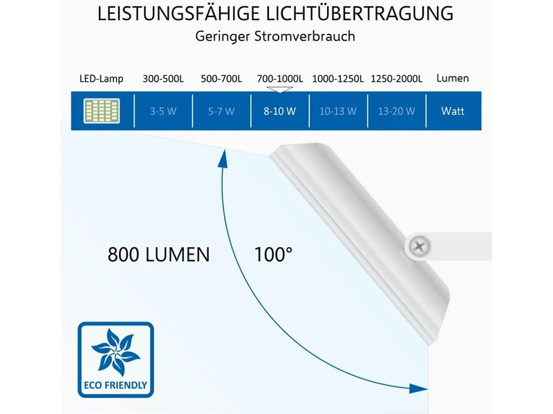 ELRO 10 Watt LED Flutlichtstrahler Aluminium Weiß Sicherheitsglas IP54 8 ELRO 10 Watt LED Flutlichtstrahler Aluminium Weiß Sicherheitsglas IP54 – Bild 6