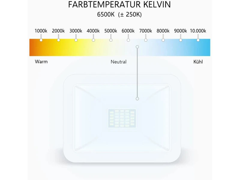 ELRO 10 Watt LED Flutlichtstrahler Aluminium Weiß Sicherheitsglas IP54 9 ELRO 10 Watt LED Flutlichtstrahler Aluminium Weiß Sicherheitsglas IP54 – Bild 7