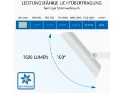 ELRO 20 Watt LED Flutlichtstrahler Aluminium Weiß Sicherheitsglas IP54 -Bestes Beleuchtungs Geschäft 20 watt led flutlichtstrahler aluminium weiss sich 5