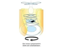 Niermann Kinderzimmer Deckenleuchte Automobile Lampenschirm Drehend – Tolle Lichteffeke -Bestes Beleuchtungs Geschäft kinderzimmer deckenleuchte automobile lampenschirm 3