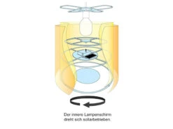 Niermann Kinderzimmer Deckenleuchte Lampenschirm Drehend Motiv Bungee Bunny 11 Niermann Kinderzimmer Deckenleuchte Lampenschirm Drehend Motiv Bungee Bunny -Bestes Beleuchtungs Geschäft kinderzimmer deckenleuchte lampenschirm drehend mo 13