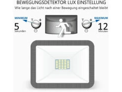 ELRO LED Flutlichtstrahler Mit Bewegungsmelder Schwarz, 10 Watt, IP54 -Bestes Beleuchtungs Geschäft led flutlichtstrahler mit bewegungsmelder schwarz 1 6