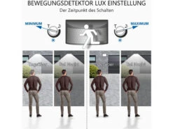 ELRO LED Flutlichtstrahler Mit Bewegungsmelder Schwarz, 10 Watt, IP54 -Bestes Beleuchtungs Geschäft led flutlichtstrahler mit bewegungsmelder schwarz 1 7