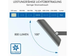 ELRO LED Flutlichtstrahler Mit Bewegungsmelder Schwarz, 10 Watt, IP54 -Bestes Beleuchtungs Geschäft led flutlichtstrahler mit bewegungsmelder schwarz 1 8