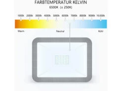 ELRO LED Flutlichtstrahler Mit Bewegungsmelder Schwarz, 10 Watt, IP54 -Bestes Beleuchtungs Geschäft led flutlichtstrahler mit bewegungsmelder schwarz 1 9