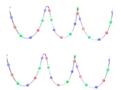 Globo LED Lichterketten Set Mit Je 30 LED Kugeln & Farbwechsler, Länge 2x 5m, Schalter