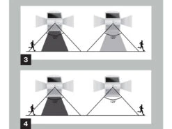 REV LED Solar Wandleuchte Außenleuchte MINI Fassadenbeleuchtung Schwarz 14,5x9,6cm -Bestes Beleuchtungs Geschäft led solar wandleuchte aussenleuchte mini fassadenb 3