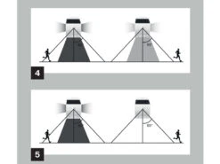 REV LED Solar Wandleuchten 2er SET Außenleuchte Fassadenbeleuchtung Schwarz 21x14cm 13 REV LED Solar Wandleuchten 2er SET Außenleuchte Fassadenbeleuchtung Schwarz 21x14cm -Bestes Beleuchtungs Geschäft led solar wandleuchten 2er set aussenleuchte fassa 4