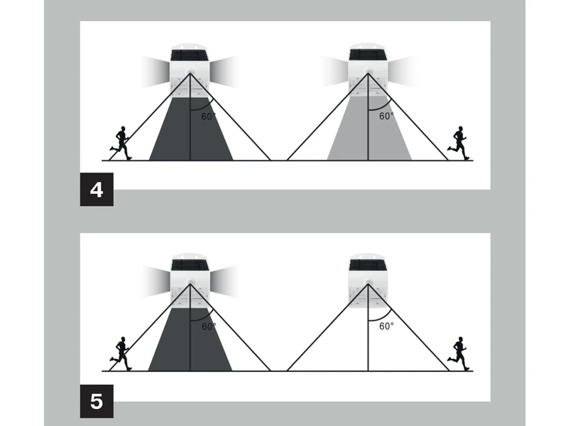 REV LED Solar Wandleuchten 2er SET Außenleuchte Fassadenbeleuchtung Schwarz 21x14cm 7 REV LED Solar Wandleuchten 2er SET Außenleuchte Fassadenbeleuchtung Schwarz 21x14cm – Bild 5