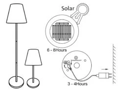 MeineWunschleuchte Solarleuchten SET: Stehleuchte Höhenverstellbar Bis 150 Cm & Tischleuchte 25 Cm -Bestes Beleuchtungs Geschäft solarleuchten set stehleuchte hoehenverstellbar bi 5